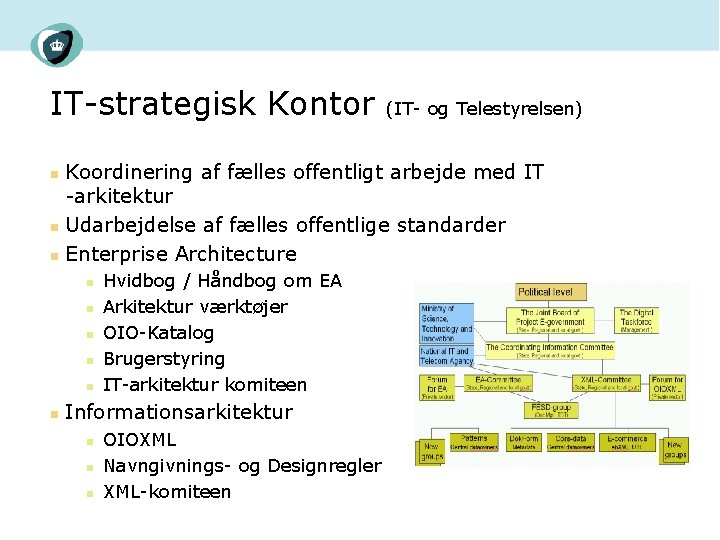 IT-strategisk Kontor (IT- og Telestyrelsen) Koordinering af fælles offentligt arbejde med IT -arkitektur n
