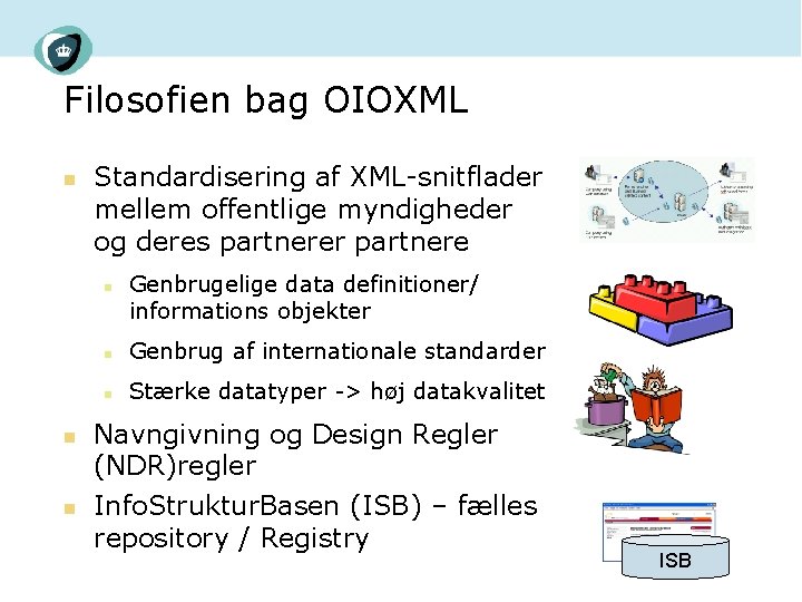 Filosofien bag OIOXML n Standardisering af XML-snitflader mellem offentlige myndigheder og deres partnerer partnere