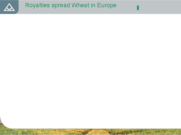 Royalties spread Wheat in Europe 