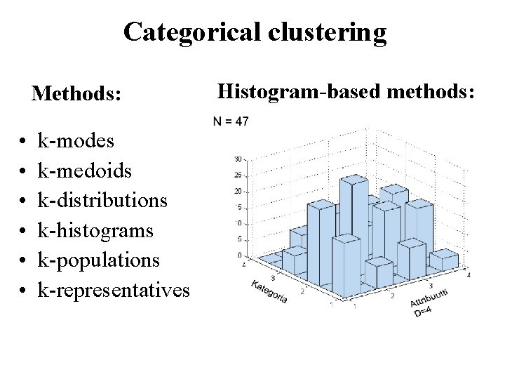 Categorical clustering Methods: • • • k-modes k-medoids k-distributions k-histograms k-populations k-representatives Histogram-based methods: