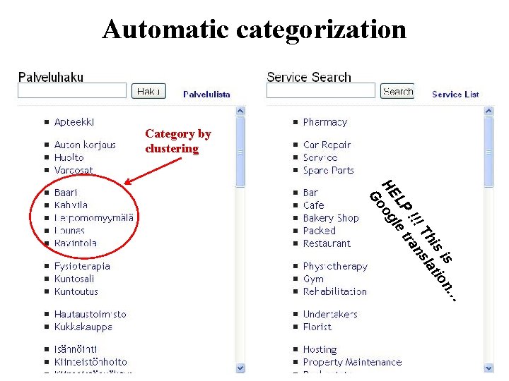 Automatic categorization Category by clustering … is n is tio Th sla !!! tran
