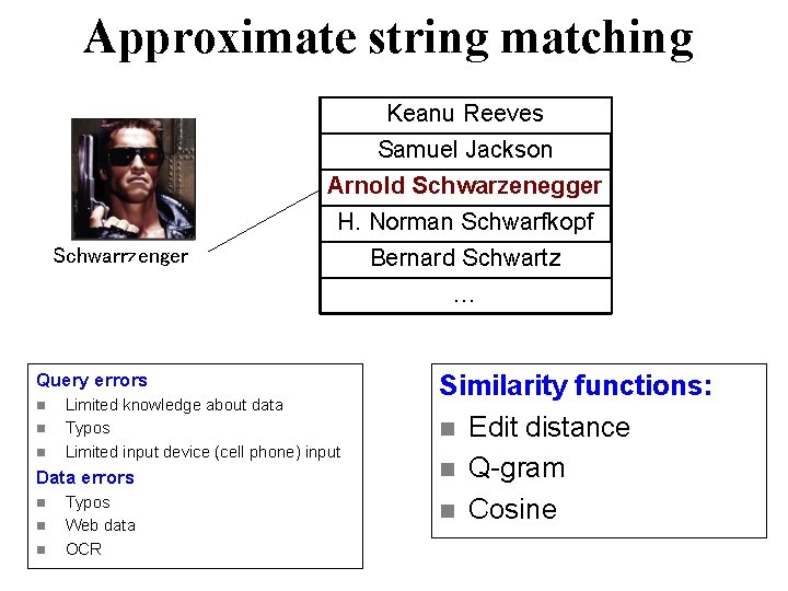 Approximate string matching Keanu Reeves Samuel Jackson Arnold Schwarzenegger H. Norman Schwarfkopf Schwarrzenger Query