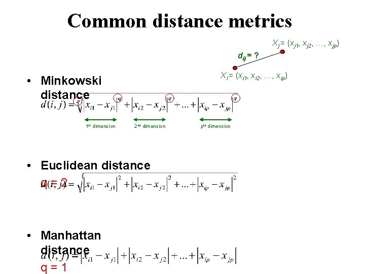 Common distance metrics Xj = (xj 1, xj 2, …, xjp) dij = ?