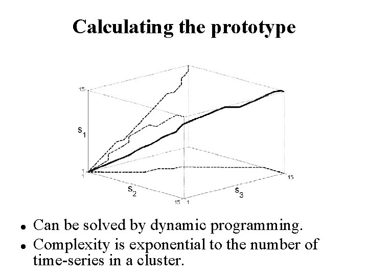Calculating the prototype Can be solved by dynamic programming. Complexity is exponential to the