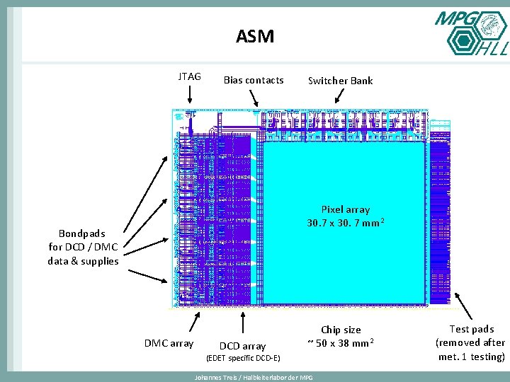 ASM JTAG Bias contacts Switcher Bank Pixel array 30. 7 x 30. 7 mm