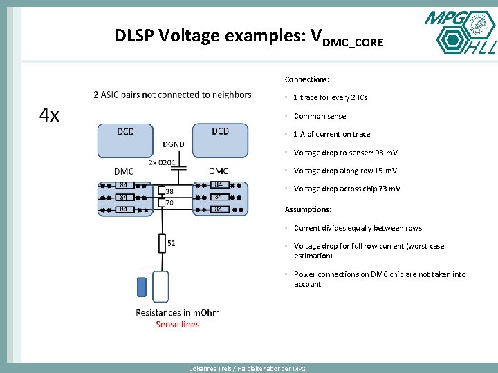 DLSP Voltage examples: VDMC_CORE Connections: • 1 trace for every 2 ICs • Common