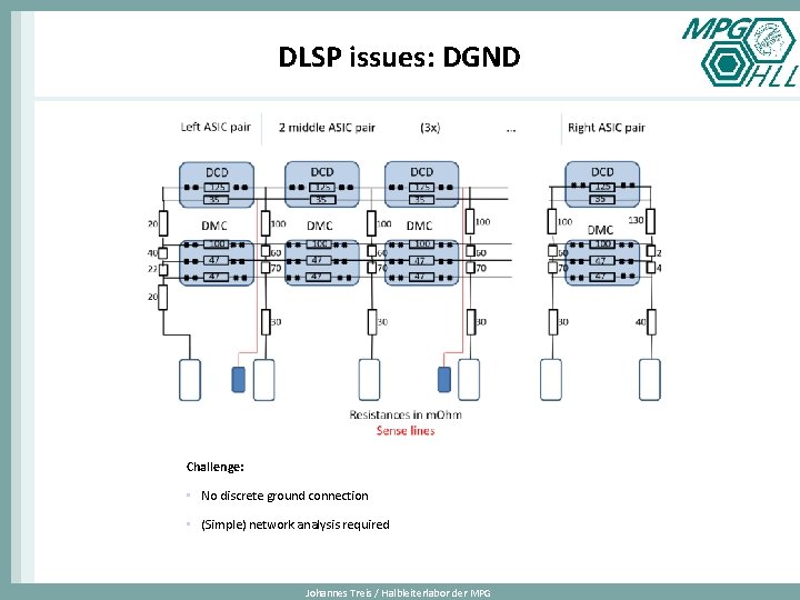 DLSP issues: DGND Challenge: • No discrete ground connection • (Simple) network analysis required