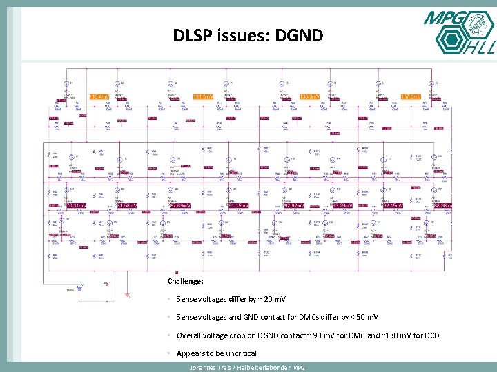 DLSP issues: DGND Challenge: • Sense voltages differ by ~ 20 m. V •