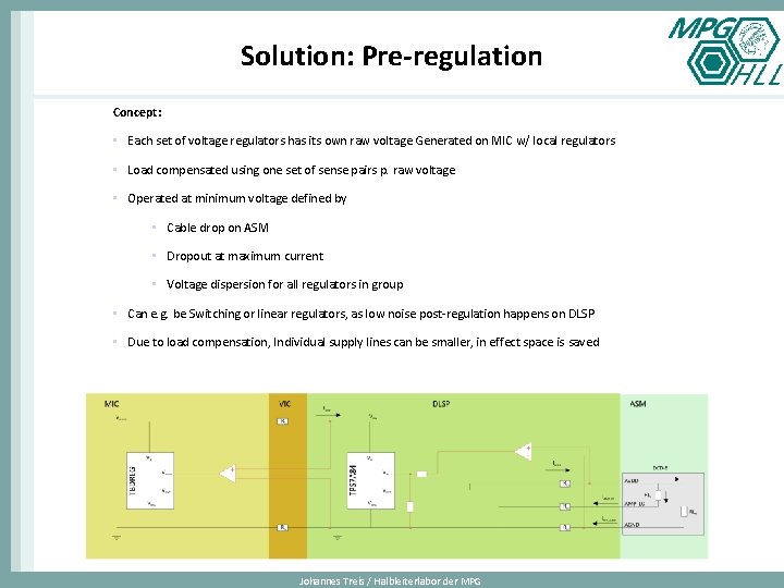 Solution: Pre-regulation Concept: • Each set of voltage regulators has its own raw voltage