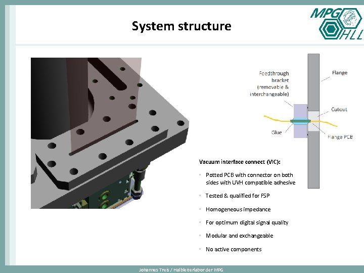 System structure Vacuum interface connect (VIC): • Potted PCB with connector on both sides