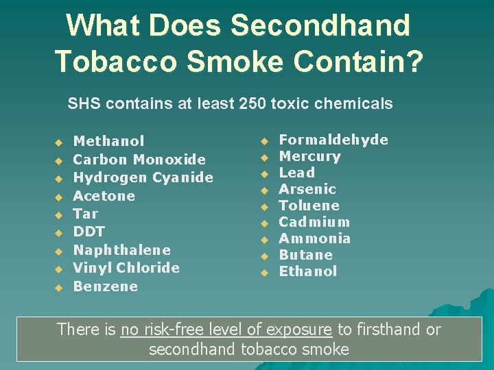 What Does Secondhand Tobacco Smoke Contain? SHS contains at least 250 toxic chemicals u