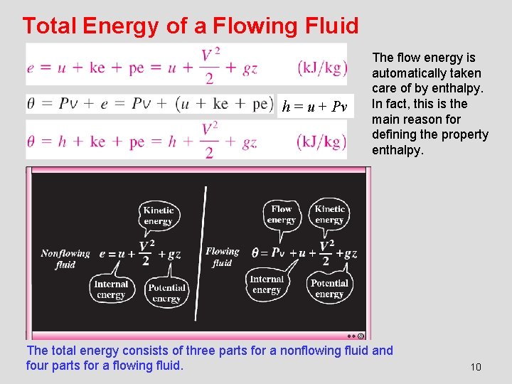 Total Energy of a Flowing Fluid h = u + Pv The flow energy