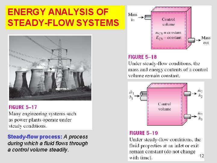 ENERGY ANALYSIS OF STEADY-FLOW SYSTEMS Steady-flow process: A process during which a fluid flows