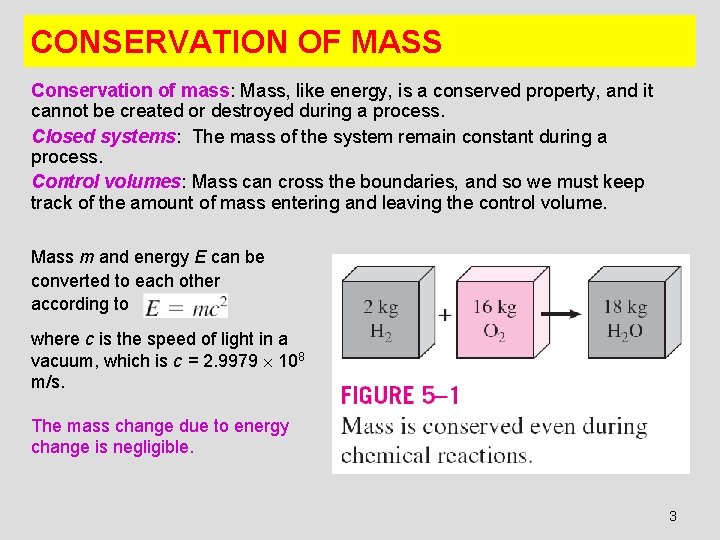 CONSERVATION OF MASS Conservation of mass: Mass, like energy, is a conserved property, and