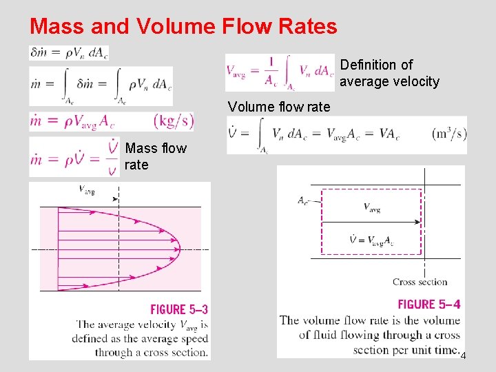 Mass and Volume Flow Rates Definition of average velocity Volume flow rate Mass flow