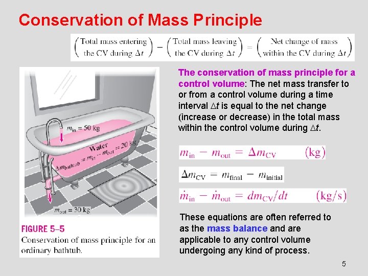 Conservation of Mass Principle The conservation of mass principle for a control volume: The