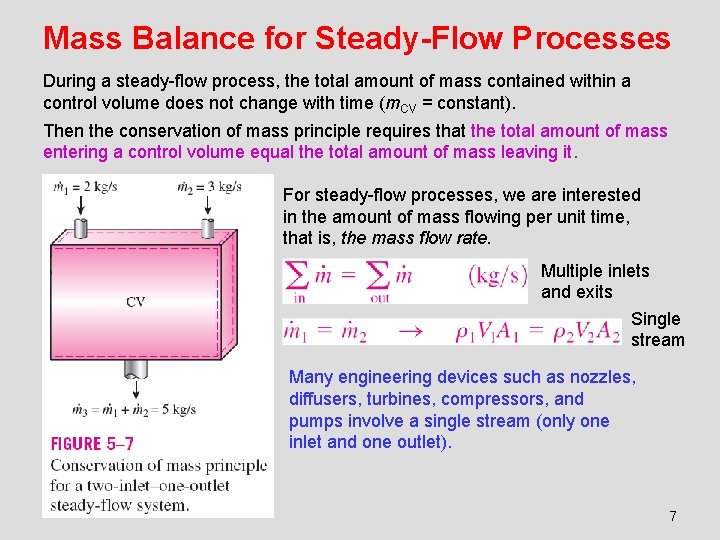 Mass Balance for Steady-Flow Processes During a steady-flow process, the total amount of mass