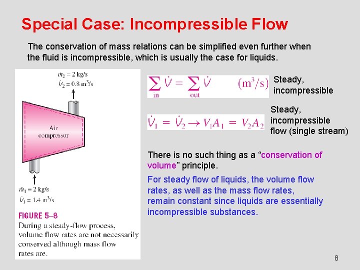 Special Case: Incompressible Flow The conservation of mass relations can be simplified even further