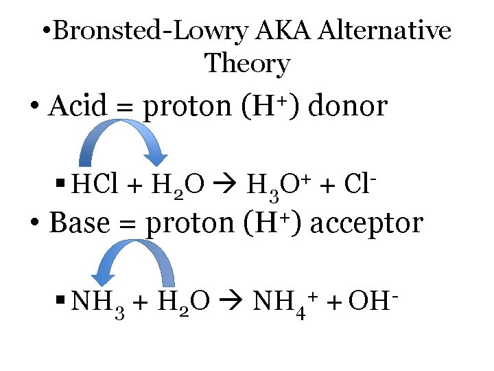 9 2 AcidBase Theories What is an electrolyte