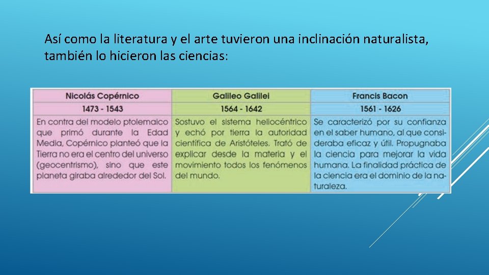 Así como la literatura y el arte tuvieron una inclinación naturalista, también lo hicieron