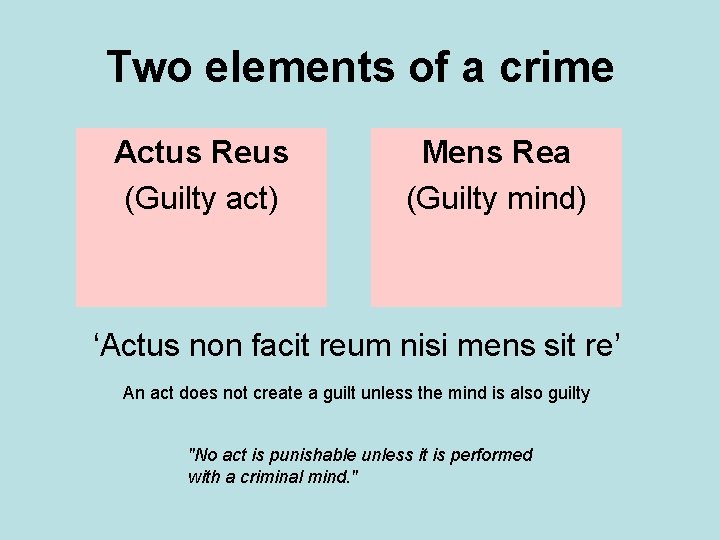 Two elements of a crime Actus Reus (Guilty act) Mens Rea (Guilty mind) ‘Actus