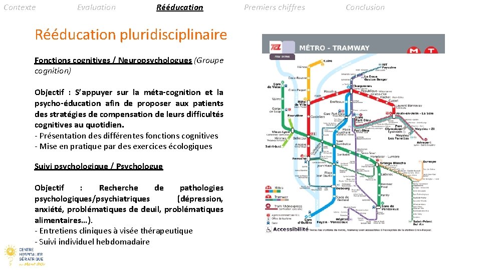 Contexte Evaluation Rééducation pluridisciplinaire Fonctions cognitives / Neuropsychologues (Groupe cognition) Objectif : S’appuyer sur