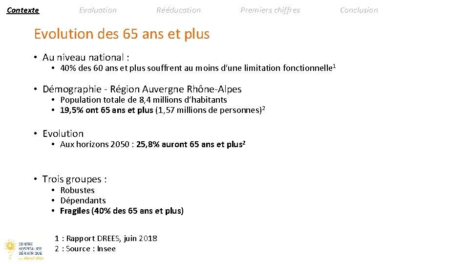 Contexte Evaluation Rééducation Premiers chiffres Evolution des 65 ans et plus • Au niveau