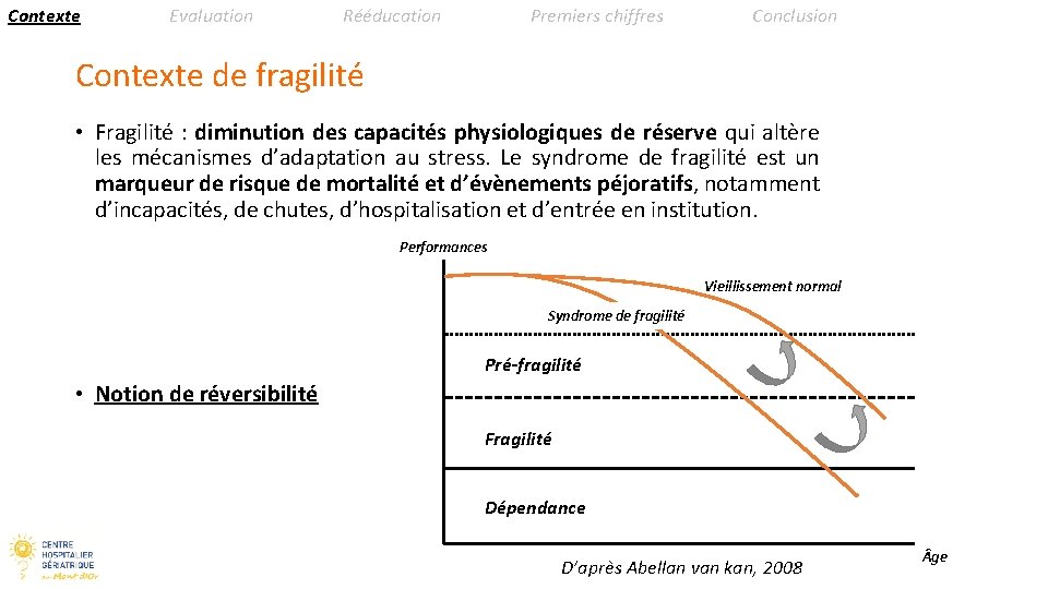 Contexte Evaluation Rééducation Premiers chiffres Conclusion Contexte de fragilité • Fragilité : diminution des