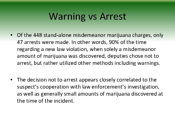 Warning vs Arrest • Of the 448 stand-alone misdemeanor marijuana charges, only 47 arrests