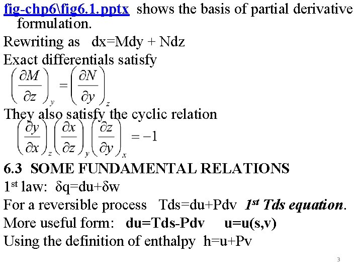 fig-chp 6fig 6. 1. pptx shows the basis of partial derivative formulation. Rewriting as