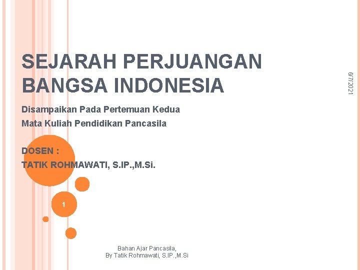 Disampaikan Pada Pertemuan Kedua Mata Kuliah Pendidikan Pancasila DOSEN : TATIK ROHMAWATI, S. IP.