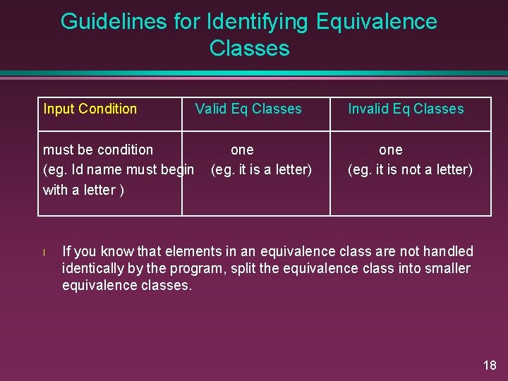 Guidelines for Identifying Equivalence Classes Input Condition must be condition (eg. Id name must