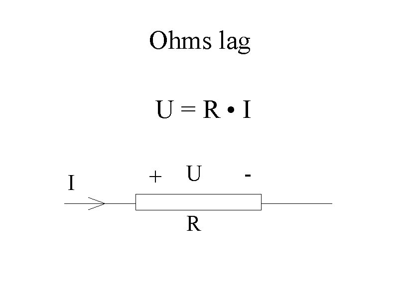 Ohms lag U=R • I I + U R - 