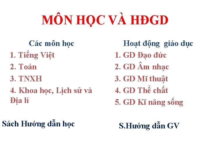 MÔN HỌC VÀ HĐGD Các môn học 1. Tiếng Việt 2. Toán 3. TNXH