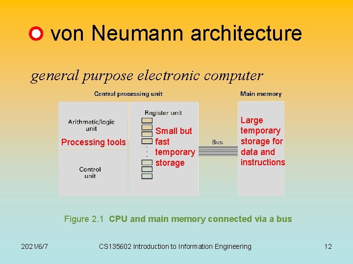 von Neumann architecture general purpose electronic computer Processing tools Small but fast temporary storage