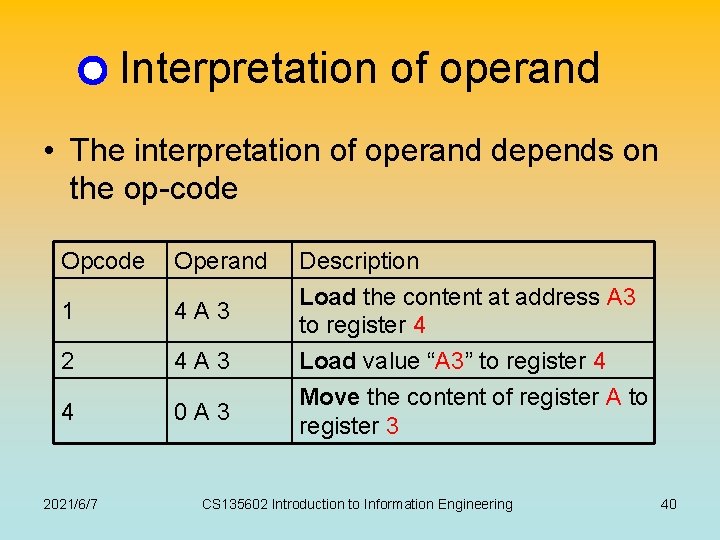 Interpretation of operand • The interpretation of operand depends on the op-code Operand 1