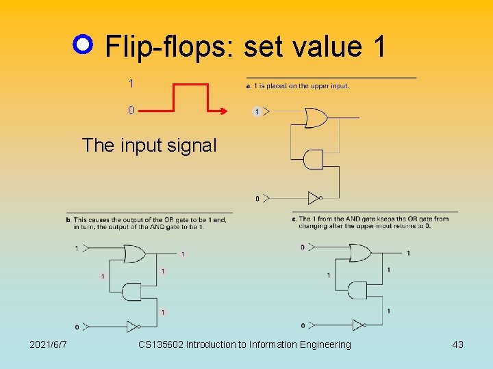 Flip-flops: set value 1 1 0 The input signal 2021/6/7 CS 135602 Introduction to