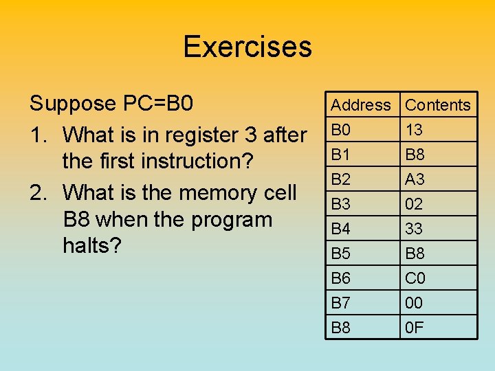 Exercises Suppose PC=B 0 1. What is in register 3 after the first instruction?