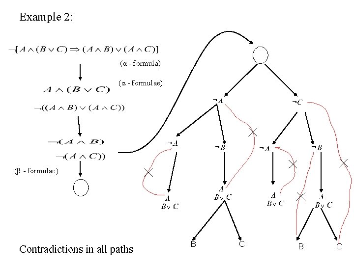 CS 344 Introduction to Artificial Intelligence associated lab