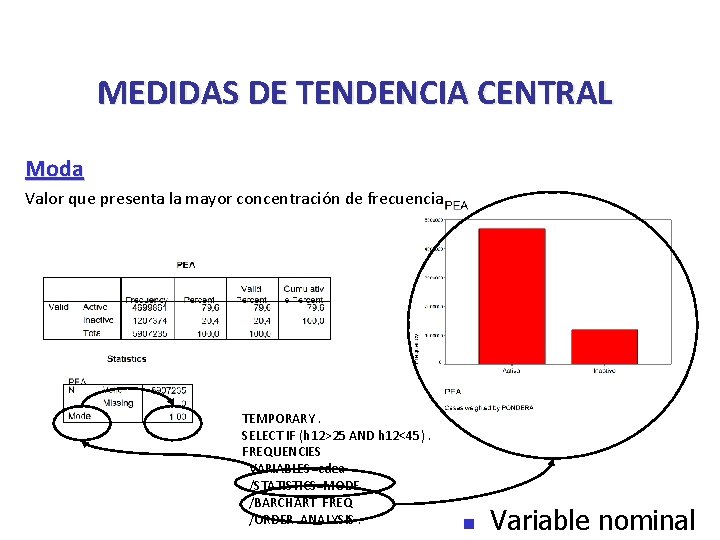 MEDIDAS DE TENDENCIA CENTRAL Moda Valor que presenta la mayor concentración de frecuencia TEMPORARY.