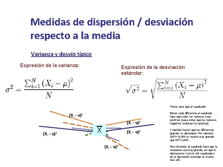 Medidas de dispersión / desviación respecto a la media Varianza y desvío típico Expresión