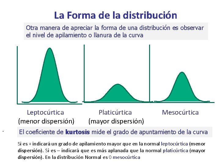 La Forma de la distribución Otra manera de apreciar la forma de una distribución