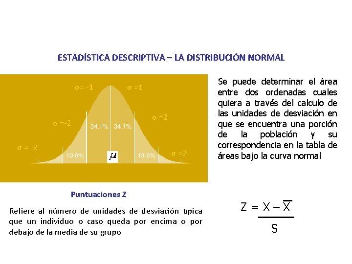 ESTADÍSTICA DESCRIPTIVA – LA DISTRIBUCIÓN NORMAL σ= -1 σ =-2 σ = -3 σ
