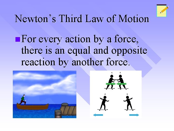 Newton’s Third Law of Motion n For every action by a force, there is