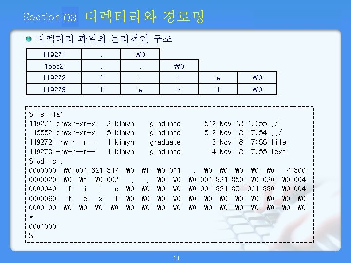 Section 03 01 디렉터리와 경로명 디렉터리 파일의 논리적인 구조 119271 . � 15552 .