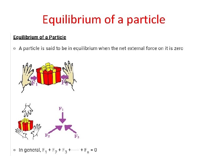 Equilibrium of a particle 