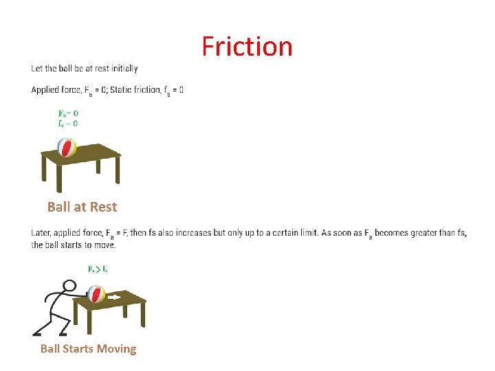 Friction 