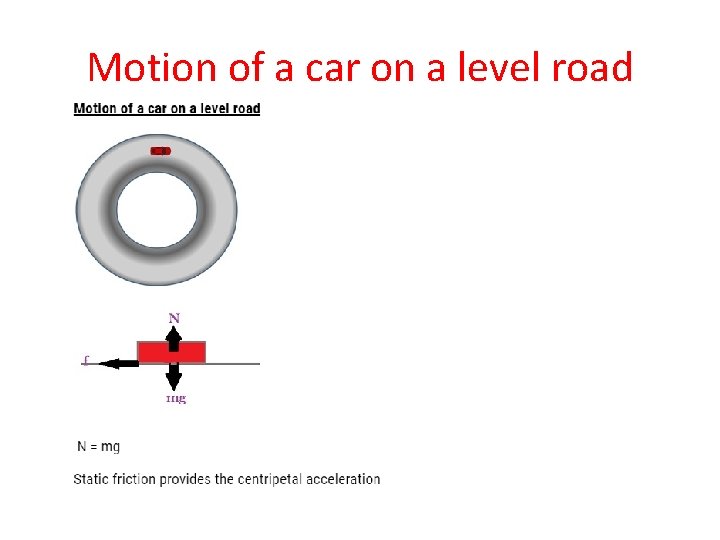 Motion of a car on a level road 