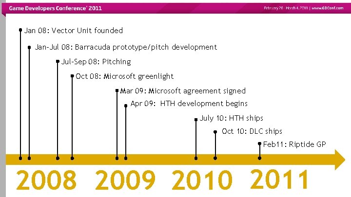 Jan 08: Vector Unit founded Jan-Jul 08: Barracuda prototype/pitch development Jul-Sep 08: Pitching Oct