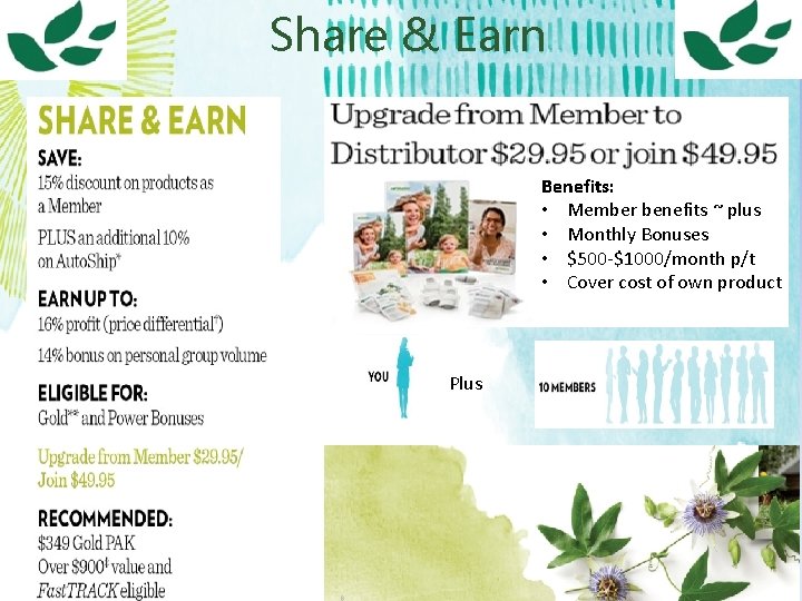 Share & Earn Benefits: • Member benefits ~ plus • Monthly Bonuses • $500